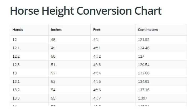 height-converter-table-brokeasshome