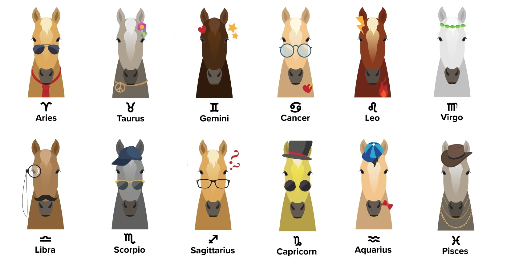 12 horse zodiac signs and their meanings