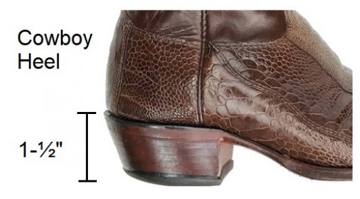 6 Types Of Cowboy Boot Heels With Pictures   Cowboy Boot Heel Type Style 520x288 